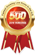 award